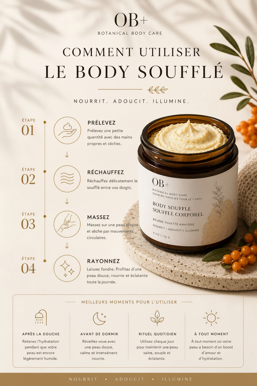 OB+ Botanical Body Care jar with usage instructions and branding elements.